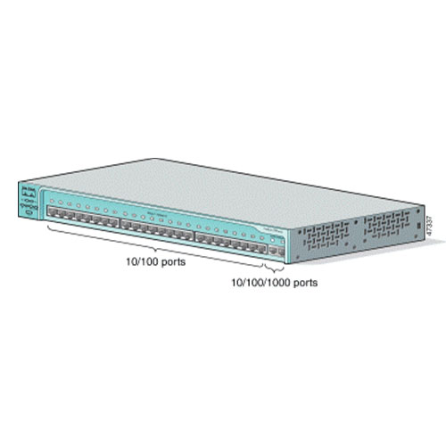 Cisco-WS-2950t-24-Tempest