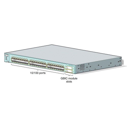 Cisco-WS-C2950G-48-EI-Tempest