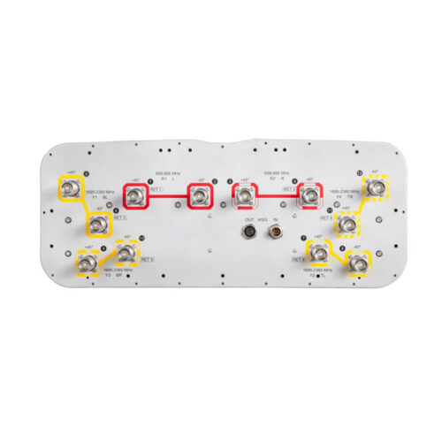 CommScope-NNH4-65C-R6-V3-Tempest