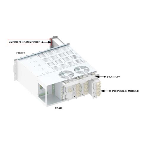 SOLiD eMDBU Module