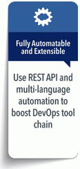 Spirent Velocity Automatable & Extensible